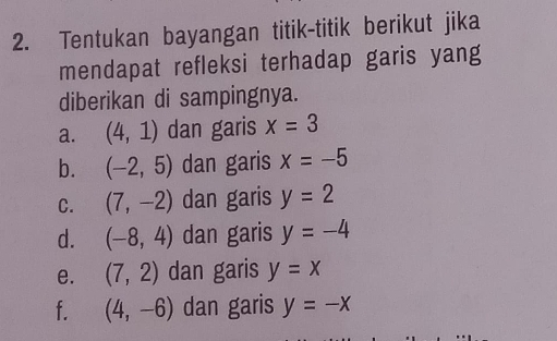 Tentukan bayangan titik-titik berikut jika 
mendapat refleksi terhadap garis yang 
diberikan di sampingnya. 
a. (4,1) dan garis x=3
b. (-2,5) dan garis x=-5
C. (7,-2) dan garis y=2
d. (-8,4) dan garis y=-4
e. (7,2) dan garis y=x
f. (4,-6) dan garis y=-x