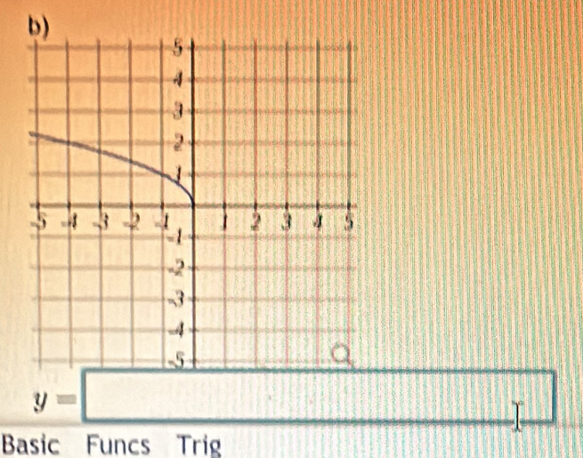 y=□
Basic Funcs Trig