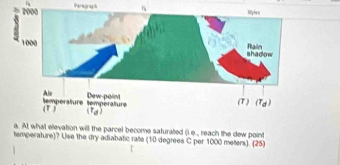 in
Parograph
a. At what elevation will the parcel become saturated (i.e., reach the dew point
temperature)? Use the dry adiabatic rate (10 degrees C per 1000 meters). (25)