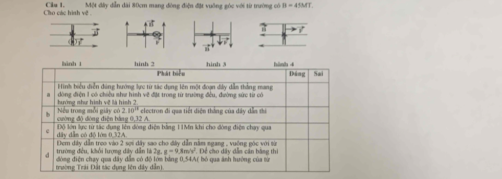 Một dây dẫn đài 80cm mang dòng điện đặt vuông góc với từ trường có B=45MT.
Cho các hình vẽ .