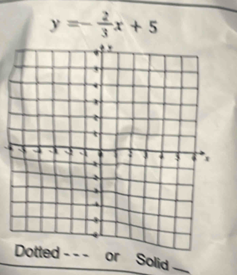 y=- 2/3 x+5
Dotted - - - or Solid