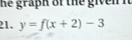 he graph of the given i 
21. y=f(x+2)-3