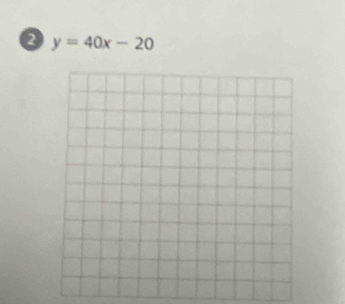 y=40x-20