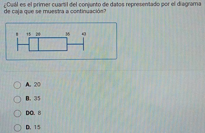 ¿Cuál es el primer cuartil del conjunto de datos representado por el diagrama
de caja que se muestra a continuación?
A. 20
B. 35
DO. 8
D. 15