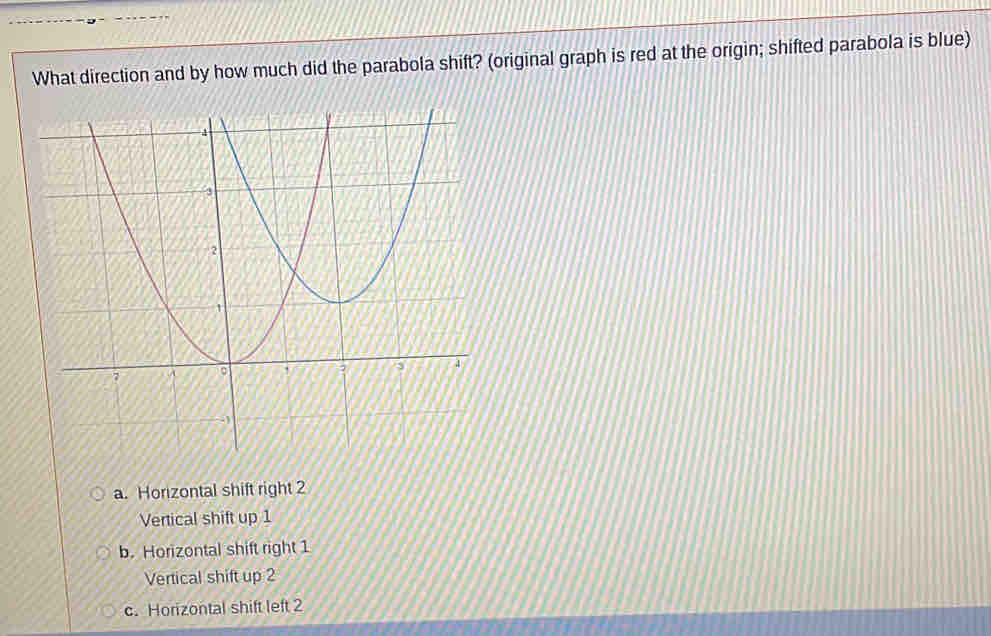 What direction and by how much did the parabola shift? (original graph is red at the origin; shifted parabola is blue)
a. Horizontal shift right 2
Vertical shift up 1
b. Horizontal shift right 1
Vertical shift up 2
c. Horizontal shift left 2