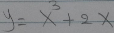 y=x^3+2x