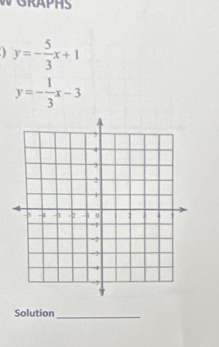 GRAPHS
) y=- 5/3 x+1
y=- 1/3 x-3
Solution_