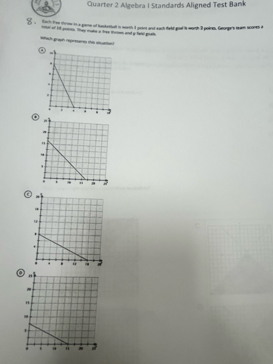 Quarter 2 Algebra I Standards Aligned Test Bank
. Each free throw in a game of basketball is worth 1 point and each field goal is worth 2 points. George's team scores a
total of 16 points. They make æ free throws and y field goals.
Which graph represents this situation?
a
a