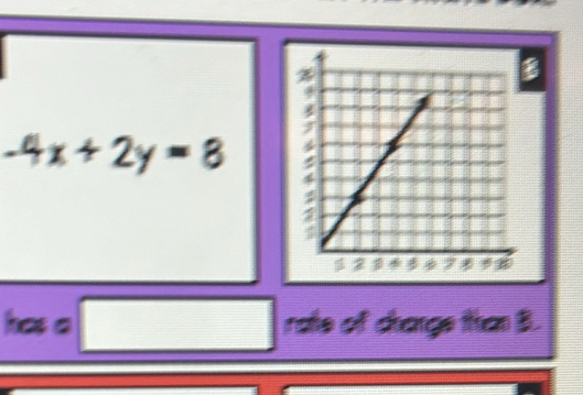 -4x+2y=8
has a rate of charge than B.