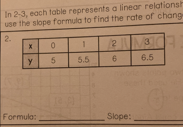 In 2-3, each table represents a linear relationsh 
use the slope formula to find the rate of chang 
2. 
Formula: _Slope:_