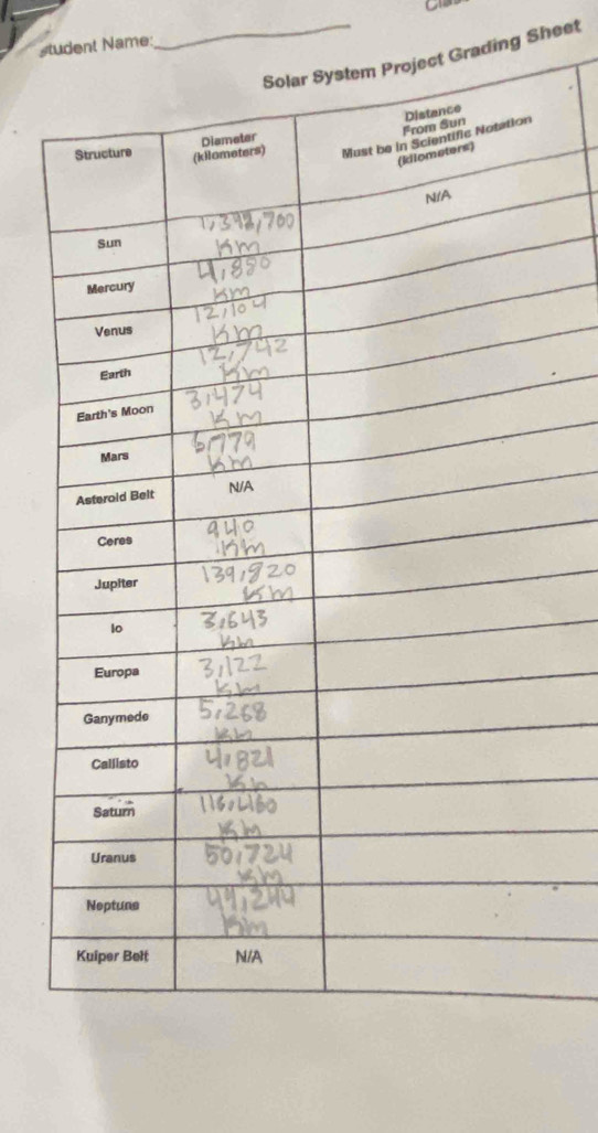 student Name: 
Grading Sheet