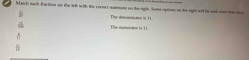 in cluding zero) depending on your answer
I Match each fraction on the left with the correct statement on the right. Some options on the right will be used more than once
 11/20  The denominator is 11.
 11/100 
The numerator is 11.
 6/11 
 11/15 