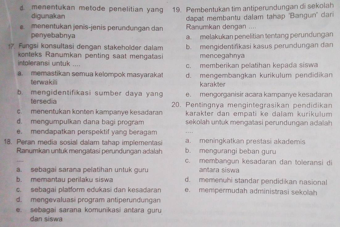 menentukan metode penelitian yang 19. Pembentukan tim antiperundungan di sekolah
digunakan
dapat membantu dalam tahap 'Bangun' dari
menentukan jenis-jenis perundungan dan Ranumkan dengan ....
penyebabnya a. melakukan penelitian tentang perundungan
17. Fungsi konsultasi dengan stakeholder dalam b. mengidentifikasi kasus perundungan dan
konteks Ranumkan penting saat mengatasi mencegahnya
intoleransi untuk ....
c. memberikan pelatihan kepada siswa
a. memastikan semua kelompok masyarakat d. mengembangkan kurikulum pendidikan
terwakili karakter
b. mengidentifikasi sumber daya yang e. mengorganisir acara kampanye kesadaran
tersedia 20. Pentingnya mengintegrasikan pendidikan
c. menentukan konten kampanye kesadaran karakter dan empati ke dalam kurikulum
d. mengumpulkan dana bagi program sekolah untuk mengatasi perundungan adalah
e. mendapatkan perspektif yang beragam …
18. Peran media sosial dalam tahap implementasi a. meningkatkan prestasi akademis
Ranumkan untuk mengatasi perundungan adalah b. mengurangi beban guru
c. membangun kesadaran dan toleransi di
a. sebagai sarana pelatihan untuk guru antara siswa
b. memantau perilaku siswa d. memenuhi standar pendidikan nasional
c. sebagai platform edukasi dan kesadaran e. mempermudah administrasi sekolah
d. mengevaluasi program antiperundungan
e. sebagai sarana komunikasi antara guru
dan siswa