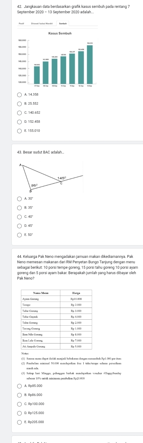 Jangkauan data berdasarkan grafik kasus sembuh pada rentang 7
September 2020-13 September 2020 adalah...
A. 14.358
B. 25.552
C. 140.652
D. 152.458
E. 155.010
43. Besar sudut BAC adalah...
A.30°
35°
40°
D.45°
50°
44. Keluarga Pak Neno mengadakan jamuan makan dikediamannya. Pak
Neno memesan makanan dari RM Penyetan Bungo Tanjung dengan menu
sebagai berikut: 10 porsi tempe goreng, 15 porsi tahu goreng 10 porsi ayam
goreng dan 5 porsi ayam bakar. Berapakah jumlah yang harus dibayar oleh
Pak Neno?
(2) Pembelian minimal 50.000 mendapatkan free 1 tahu/tempe selama persediaan
masih acla.
(3) Setiap hari Minggu, pelanggan berhak mendapatkan voucher #HappySunday
sebesar 10% untuk minimum pembelian Rp20.000
A. Rp85.000
B. Rp86.000
C. Rp100.000
D. Rp125.000
E. Rp205.000