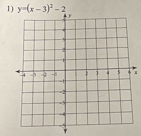 y=(x-3)^2-2
x