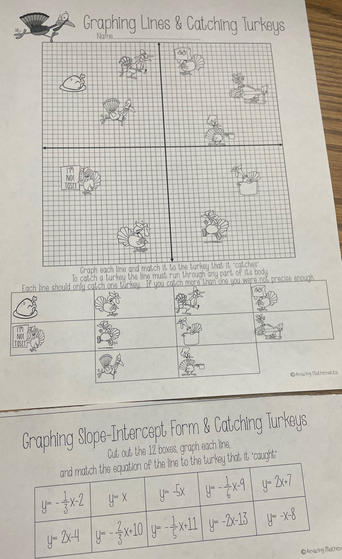 Graphing Lines & Catching Turkeys
ch a turkey the line must run through any part a
Each line sho t precise enough.
od
m
©Amazing Mathematics
Graphing Slope-Intercept Form & Catching Turkeys
Cut out the 12 boxes, graph each line,
that it "caught"
them