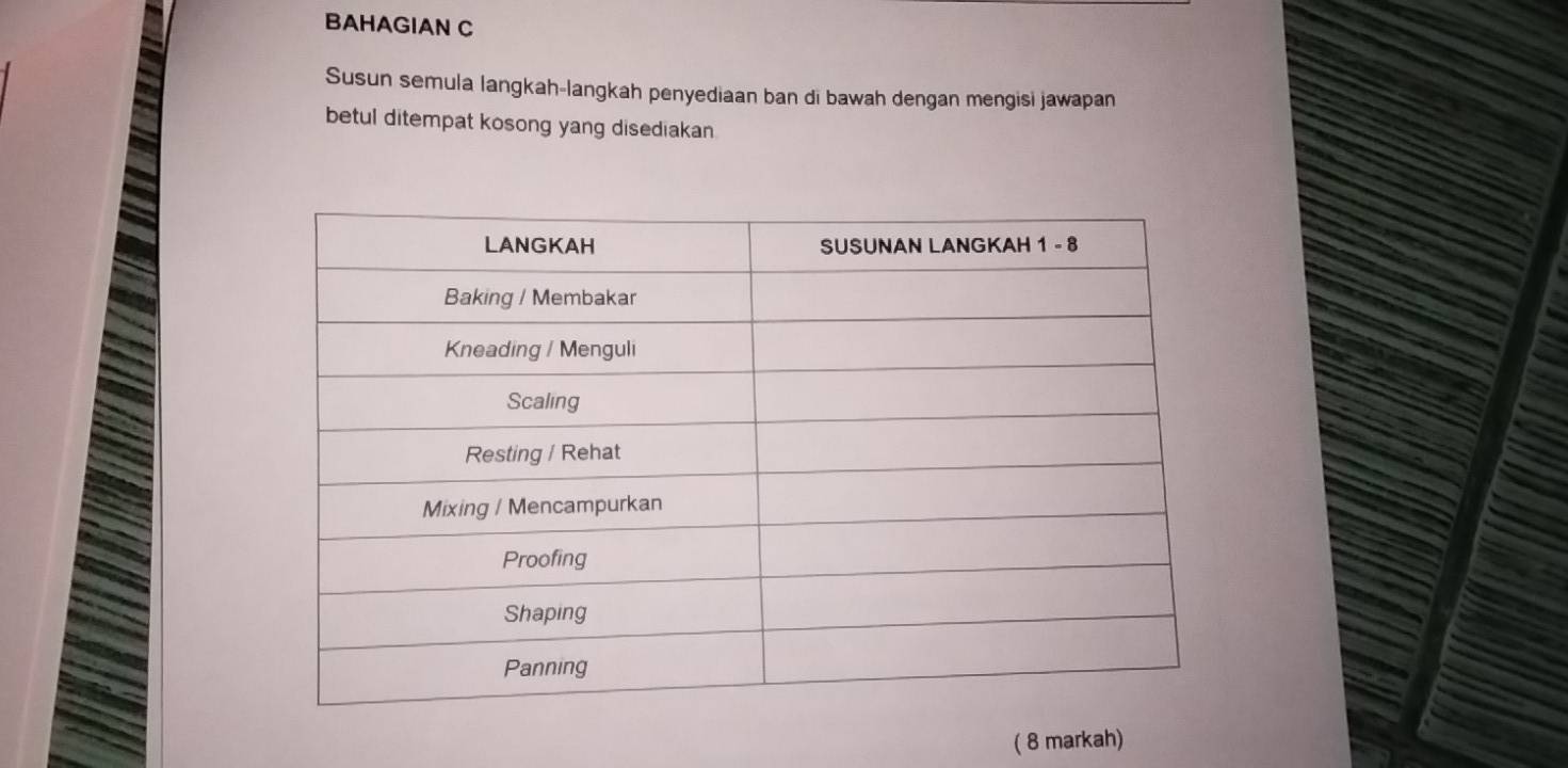 BAHAGIAN C
Susun semula langkah-langkah penyediaan ban di bawah dengan mengisi jawapan
betul ditempat kosong yang disediakan
( 8 markah)