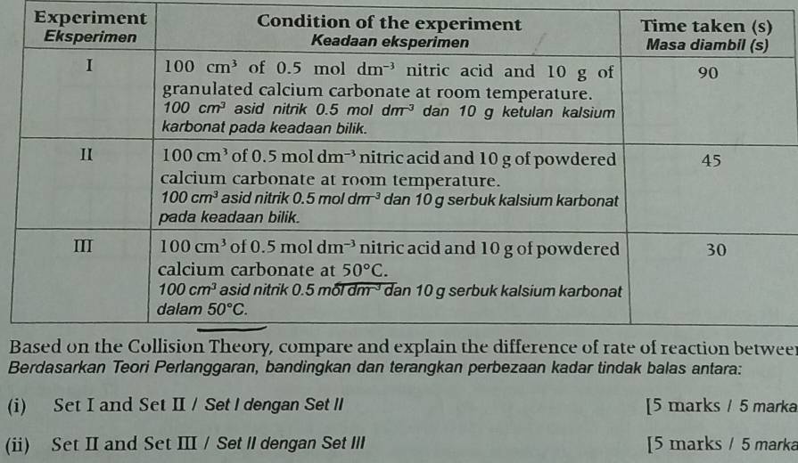 Experiment 
Beer
Berdasarkan Teori Perlanggaran, bandingkan dan terangkan perbezaan kadar tindak balas antara:
(i) Set I and Set II / Set l dengan Set ll [5 marks / 5 marka
(ii) Set II and Set III / Set II dengan Set III [5 marks / 5 marka