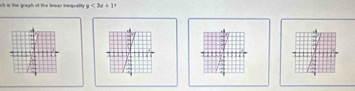 ch is the graph of the linear inequality y<3x+1 ?