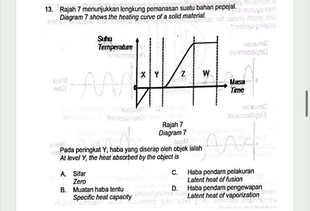 Rajah 7 menunjukkan lengkung pemanasan suatu bahan pepejal.
Diagram 7 shows the heating curve of a solid material.
Rajah 7
Diagram 7
Pada peringkat Y, haba yang diserap oleh objek ia
At level Y, the heat absorbed by the object is
A. Sifar C. Haba pendam pelakuran
Zero Latent heat of fusion
B. Muatan haba tentu D. Haba pendam pengewapan
Specific heat capacity Latent heat of vaporization