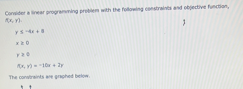 Consider a linear programming problem with the following constraints and objective function,
f(x,y).
y≤ -4x+8
x≥ 0
y≥ 0
f(x,y)=-10x+2y
The constraints are graphed below.