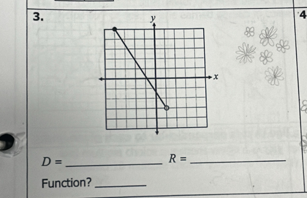 4
D= _
R= _ 
Function?_