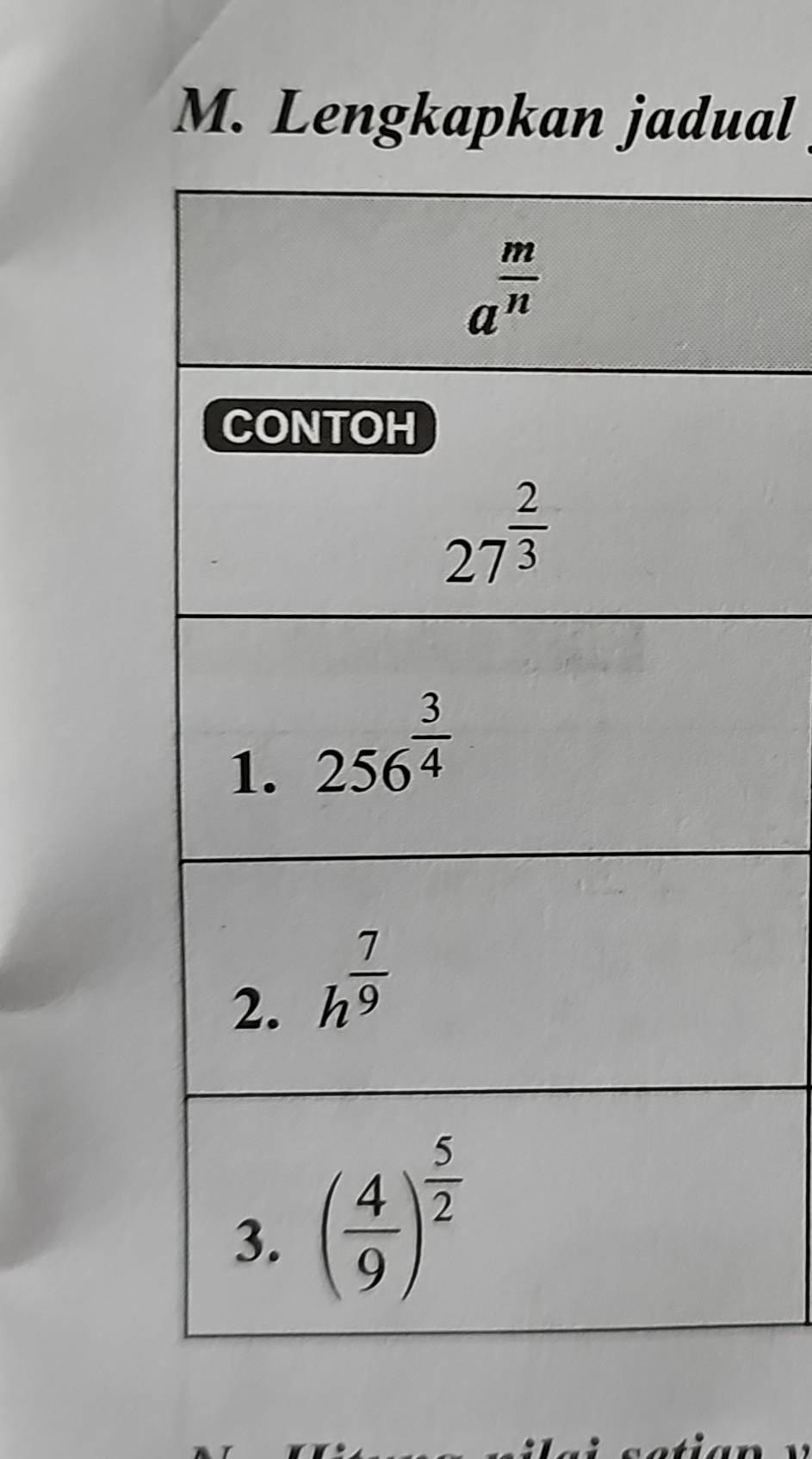 Lengkapkan jadual