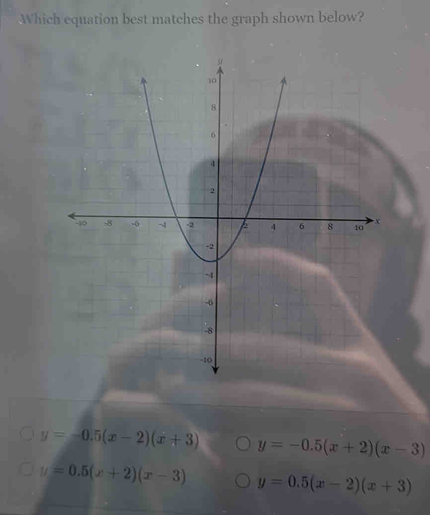 Which equation best matches the graph shown below?
y=-0.5(x-2)(x+3)
y=-0.5(x+2)(x-3)
y=0.5(x+2)(x-3)
y=0.5(x-2)(x+3)