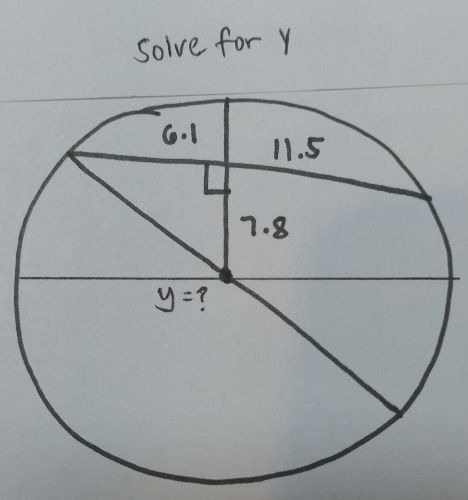 Solve for y