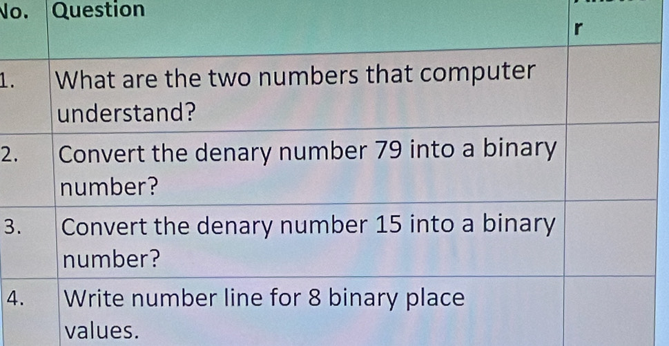 No. Question 
1 
2. 
3 
4 
values.