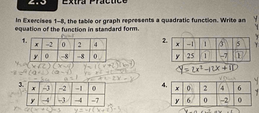 4.0 Extra Practice 
In Exercises 1-8, the table or graph represents a quadratic function. Write an 
equation of the function in standard form. 


3