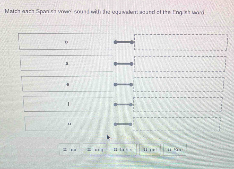 Match each Spanish vowel sound with the equivalent sound of the English word.
□ □ □
□ a □ □
□° □ □ 
□ i□ □ 
□ 7+1= u □ ·s ·s ·s 
tea long father get Sue