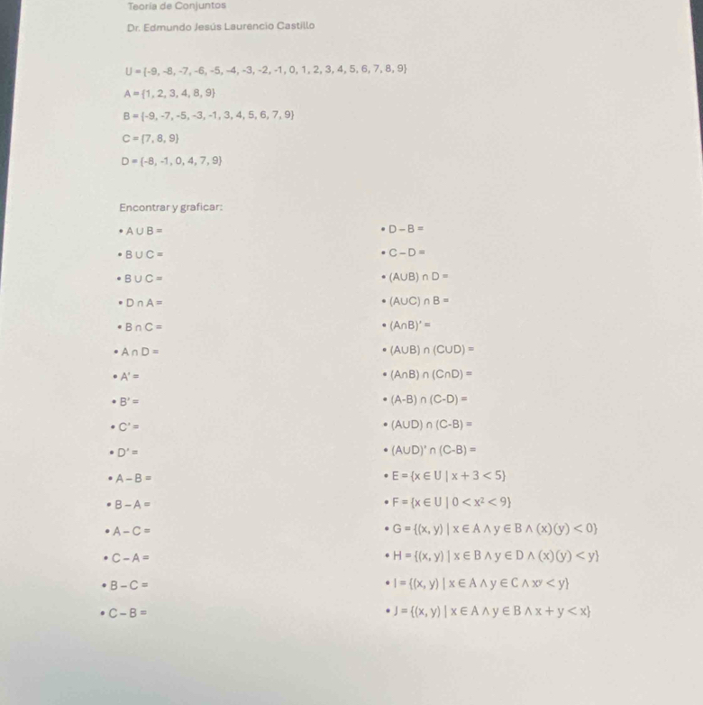 Teoría de Conjuntos 
Dr. Edmundo Jesús Laurencio Castillo
U= -9,-8,-7,-6,-5,-4,-3,-2,-1,0,1,2,3,4,5,6,7,8,9
A= 1,2,3,4,8,9
B= -9,-7,-5,-3,-1,3,4,5,6,7,9
C= 7,8,9
D= -8,-1,0,4,7,9
Encontrar y graficar:
A∪ B=
D-B=
B∪ C=
C-D=
B∪ C=
(A∪ B)∩ D=
D∩ A=
(A∪ C)∩ B=
B∩ C=
(A∩ B)'=
A∩ D=
(A∪ B)∩ (C∪ D)=
A'=
(A∩ B)∩ (C∩ D)=
B'=
(A-B)∩ (C-D)=
C'=
(A∪ D)∩ (C-B)=
D'=
(A∪ D)'∩ (C-B)=
A-B=
E= x∈ U|x+3<5
B-A=
F= x∈ U|0 <9
A-C=
G= (x,y)|x∈ Awedge y∈ Bwedge (x)(y)<0
C-A=
H= (x,y)|x∈ Bwedge y∈ Dwedge (x)(y)
B-C=
I= (x,y)|x∈ Awedge y∈ Cwedge xy
C-B=
J= (x,y)|x∈ Awedge y∈ Bwedge x+y