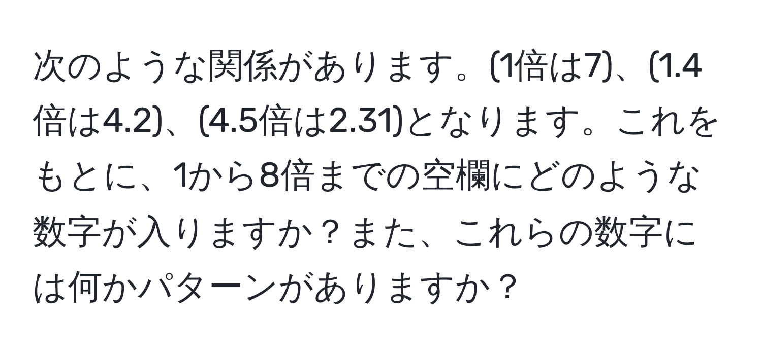 次のような関係があります。(1倍は7)、(1.4倍は4.2)、(4.5倍は2.31)となります。これをもとに、1から8倍までの空欄にどのような数字が入りますか？また、これらの数字には何かパターンがありますか？