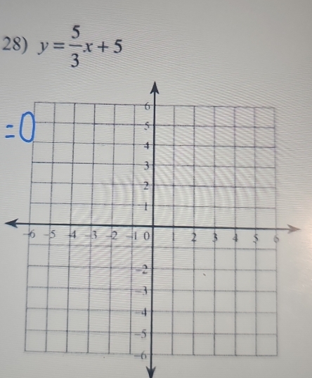 y= 5/3 x+5