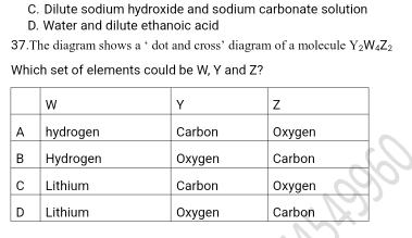 C. Dilute sodium hydroxide and sodium carbonate solution
D. Water and dilute ethanoic acid
37.The diagram shows a ‘ dot and cross’ diagram of a molecule Y_2W_4Z_2
Which set of elements could be W, Y and Z?