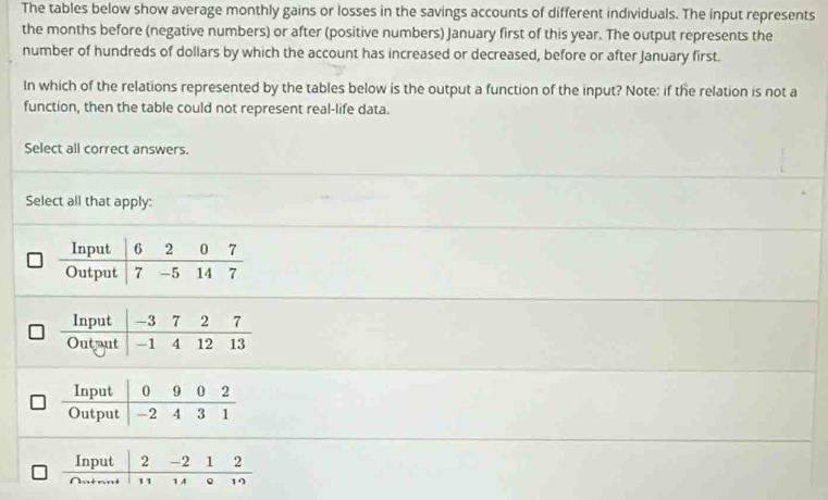 The tables below show average monthly gains or losses in the savings accounts of different individuals. The input represents 
the months before (negative numbers) or after (positive numbers) January first of this year. The output represents the 
number of hundreds of dollars by which the account has increased or decreased, before or after January first. 
In which of the relations represented by the tables below is the output a function of the input? Note: if the relation is not a 
function, then the table could not represent real-life data. 
Select all correct answers. 
Select all that apply: