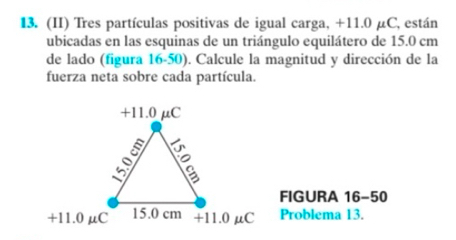 (II) Tres partículas positivas de igual carga, +11.0 μC, están 
ubicadas en las esquinas de un triángulo equilátero de 15.0 cm
de lado (figura 16-50). Calcule la magnitud y dirección de la 
fuerza neta sobre cada partícula. 
FIGURA 16-50 
Problema 13.