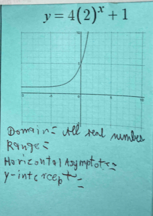 y=4(2)^x+1