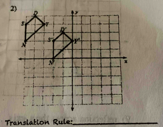 Translation Rule:_