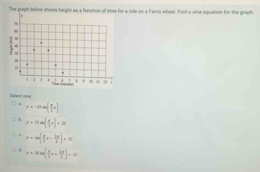 The graph below sfor a ride on a Ferris wheel. Find a sine equation for the graph.
Select one:
B. y=-25sin ( π /3 x)
b. y=25sin ( π /3 x)+20
□, y=sin ( π /3 x- 3π /2 )+25
d. y=20sin ( π /3 x+ 3π /2 )+25