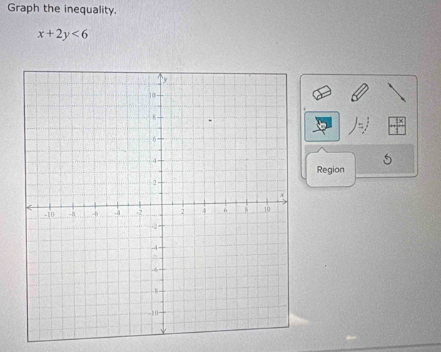 Graph the inequality.
x+2y<6</tex> 
Region