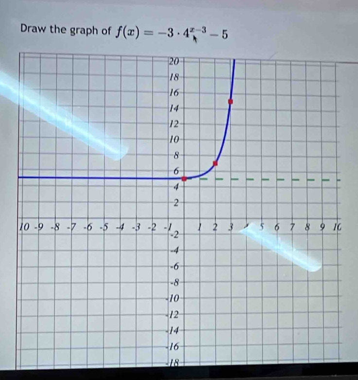 Draw the graph of f(x)=-3· 4^(x-3)-5
6