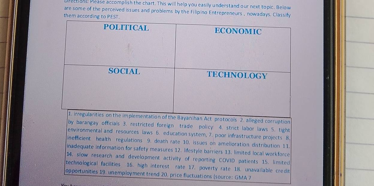 irections: Please accomplish the chart. This will help you easily understand our next topic. Below 
are some of the perceived issues and problems by the Filipino Entrepreneurs , nowadays. 
ource: GMA 7