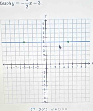 Graph y=-frac 2x-3. 
J

3 of 5