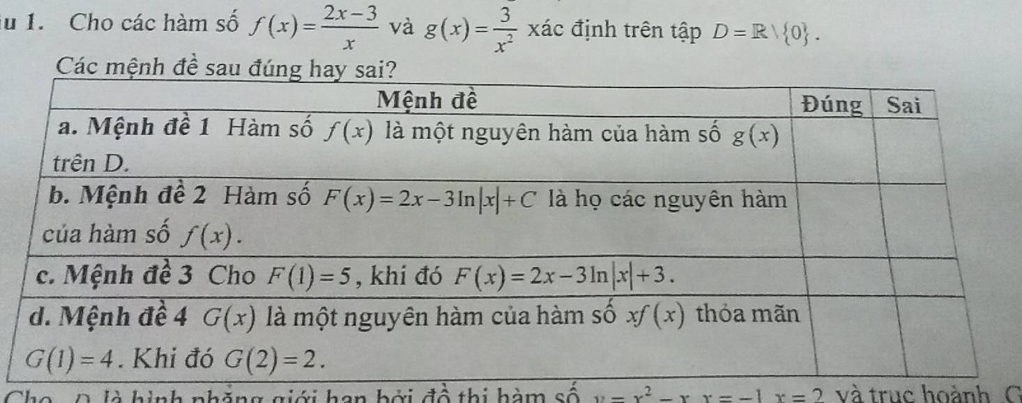 lu 1. Cho các hàm số f(x)= (2x-3)/x  và g(x)= 3/x^2  xác định trên tập D=R/ 0 .
Cho  D là hình nhẳng giới han bởi đồ thi hàm số y=x^2-xx=-1x=2 và trục hoành C