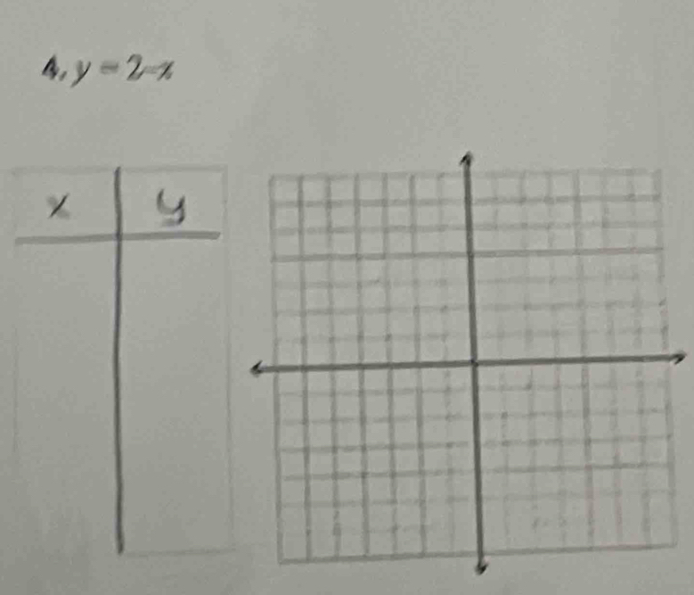 4 y=2-x