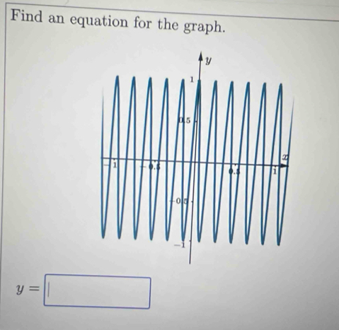 Find an equation for the graph.
y=□