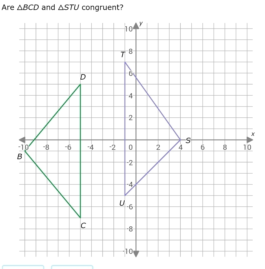 Are △ BCD and △ STU congruent?