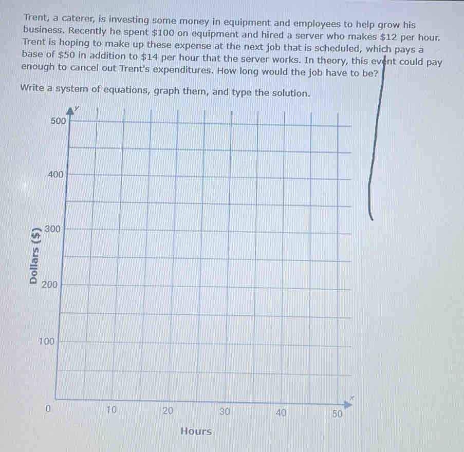 Trent, a caterer, is investing some money in equipment and employees to help grow his 
business. Recently he spent $100 on equipment and hired a server who makes $12 per hour. 
Trent is hoping to make up these expense at the next job that is scheduled, which pays a 
base of $50 in addition to $14 per hour that the server works. In theory, this event could pay 
enough to cancel out Trent's expenditures. How long would the job have to be? 
Write a system of equations, graph t
Hours